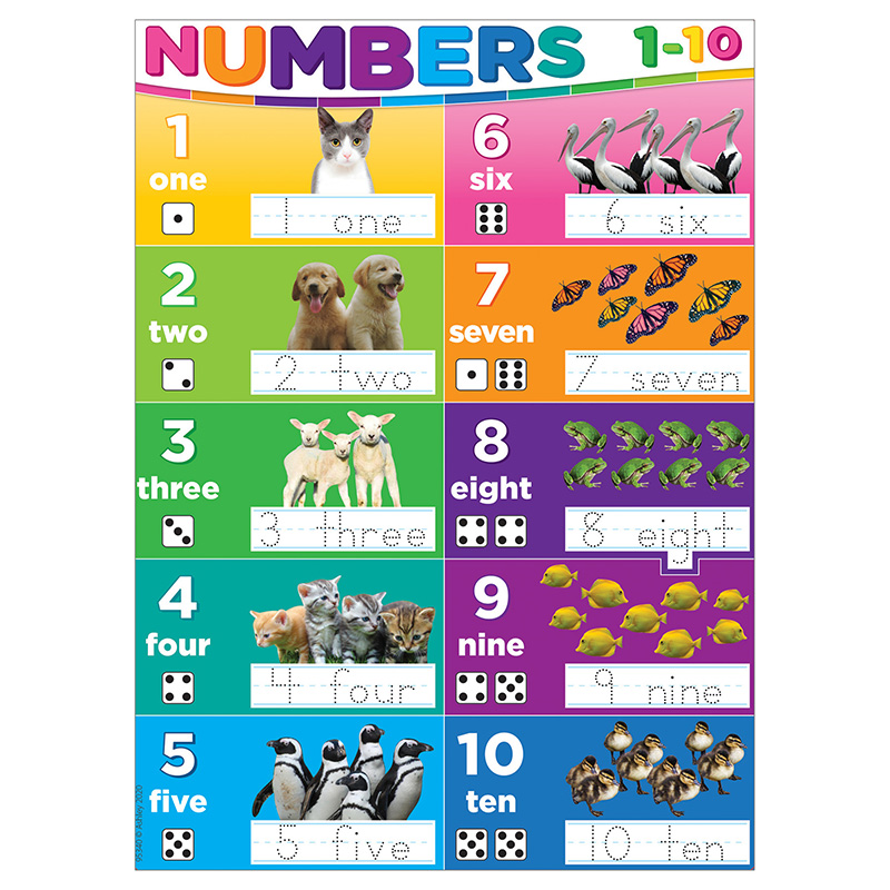 Postermat Pals Poly Numbers 1-10 - Bluebay Office, Inc.