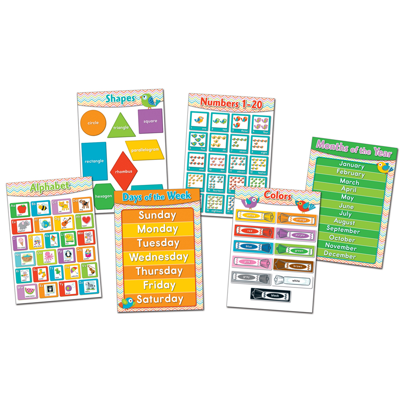 Early Childhood Bulletin Board Sets Preschool Bulletin Board Sets
