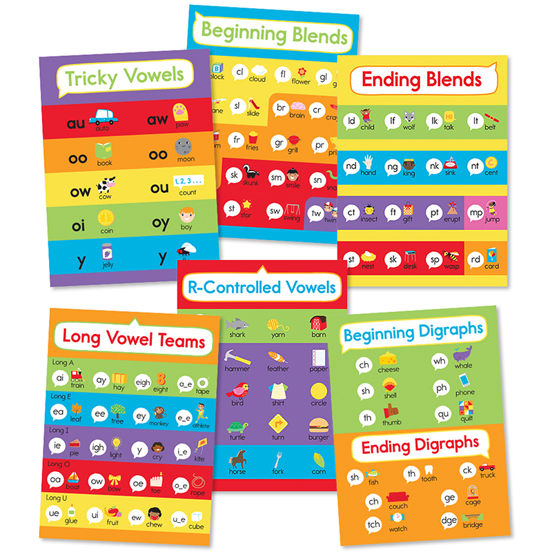 Language Arts Bulletin Board Sets Classroom Decor The School Box