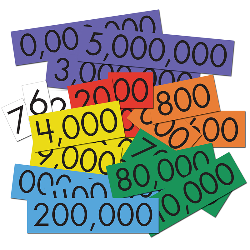 7-Value Whole Numbers Place Value Cards Set ELP626643