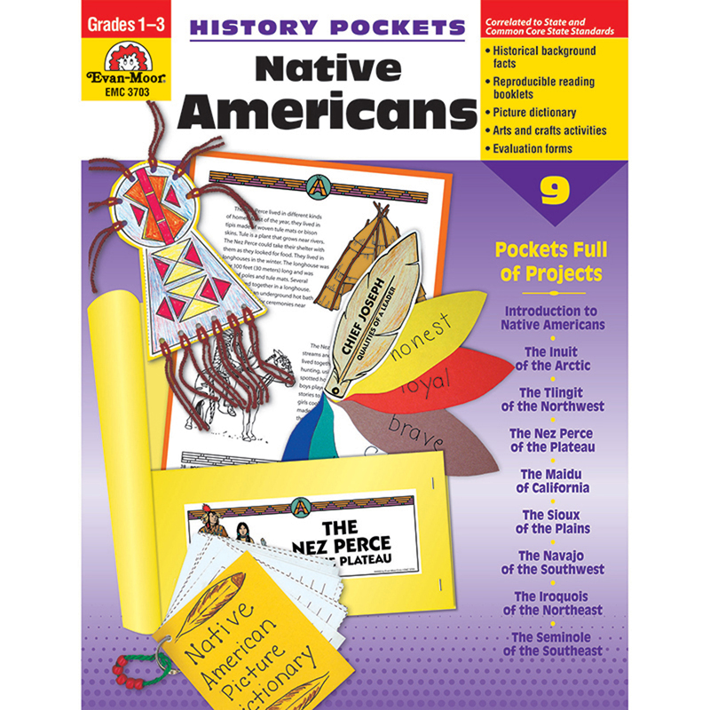 Evan-Moor Educational Publishers History Pockets, Native Americans ...