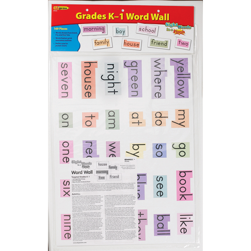 Language Arts Bulletin Board Sets Classroom Decor The School Box