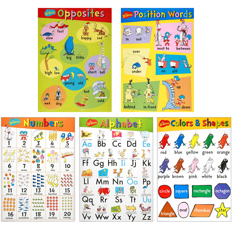 Early Childhood Bulletin Board Sets Preschool Bulletin Board Sets