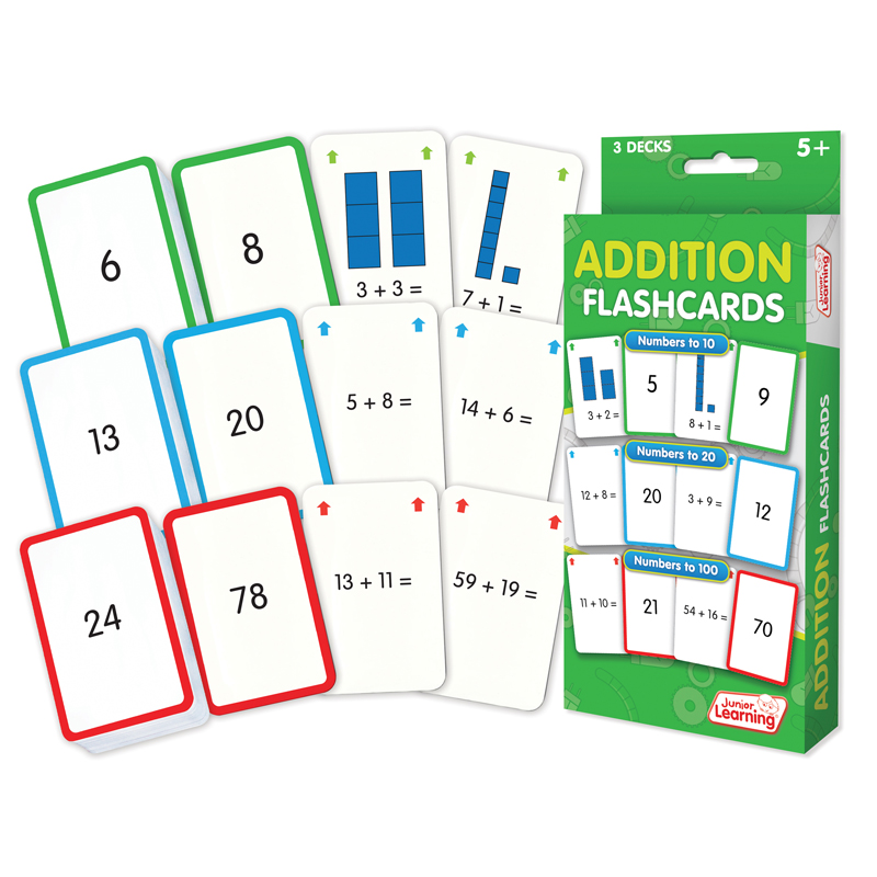 Flash Cards | Flashcards | At Home Learning | Home School - The School ...