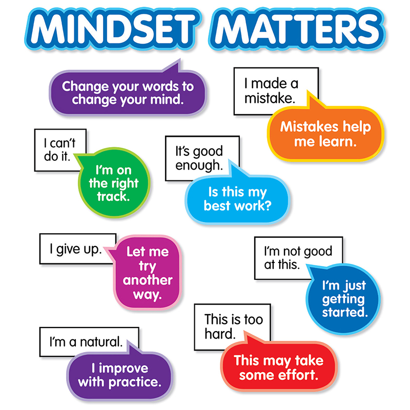 growth-mindset-bulletin-board-the-school-box-inc