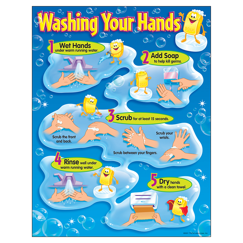Chart Washing Your Hands Gr Pk-5 17 X 22 T-38085