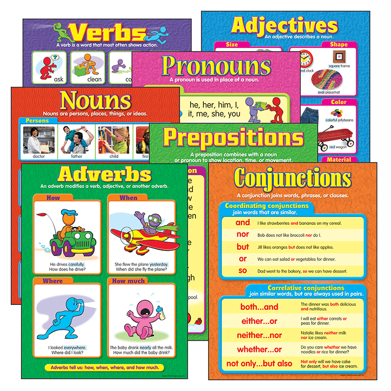 TREND Seven Parts of Speech Learning Charts Combo Pack, Set of 7 - Zuma