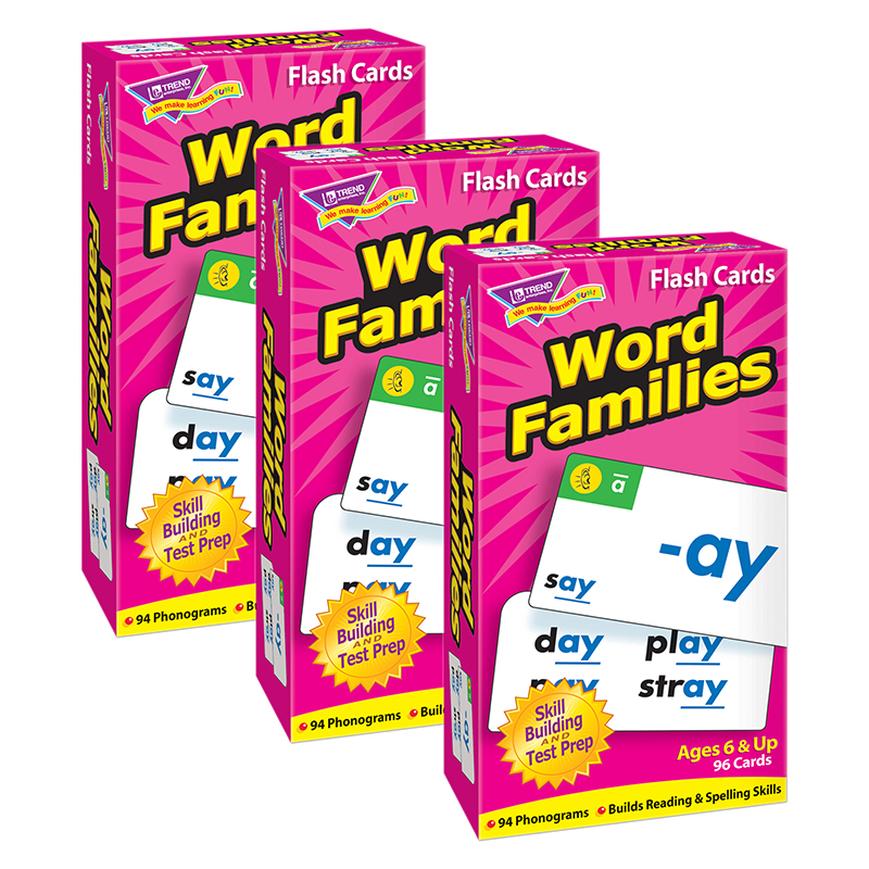 Sight Words-Beginning Words Flash Cards-Level B