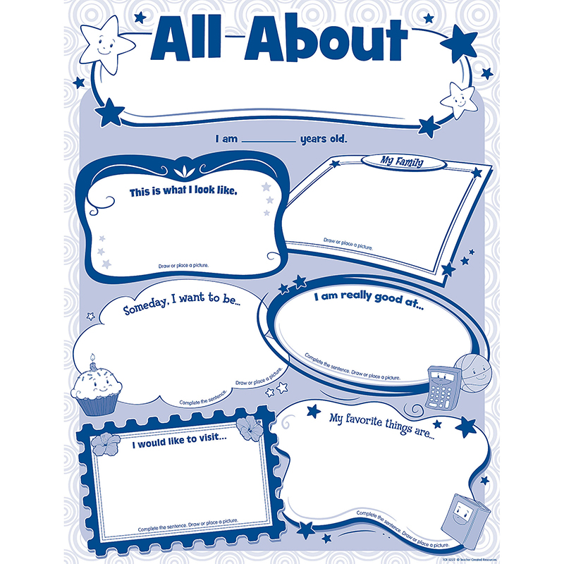 all about me poster ideas