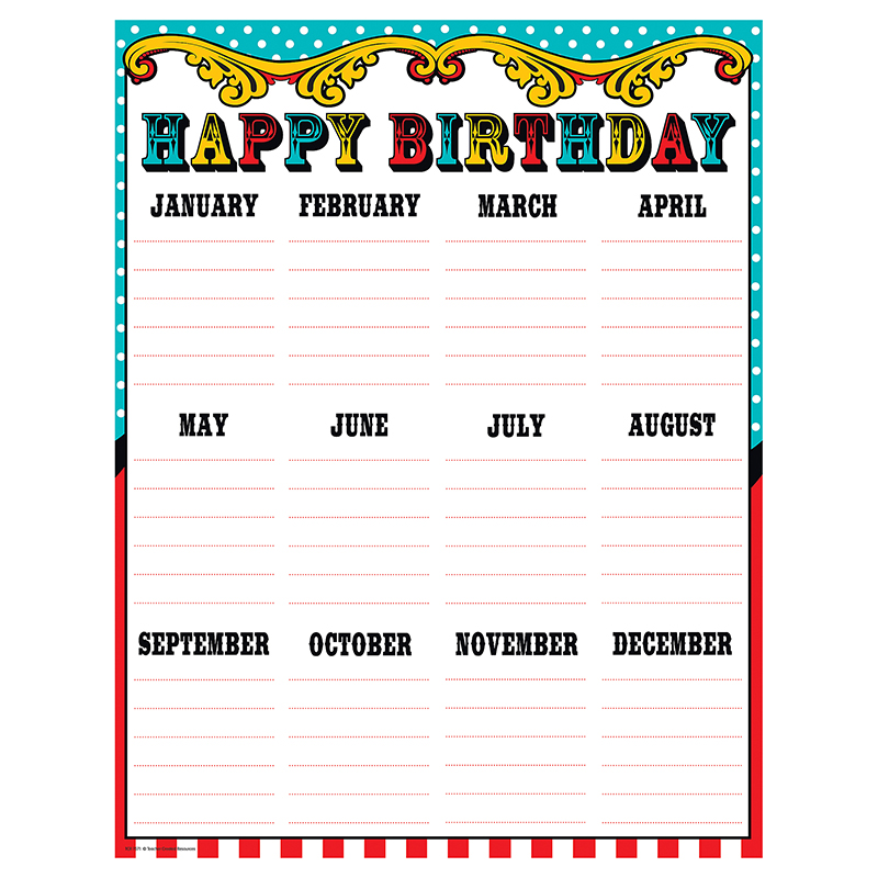 Birthday Chart For Office