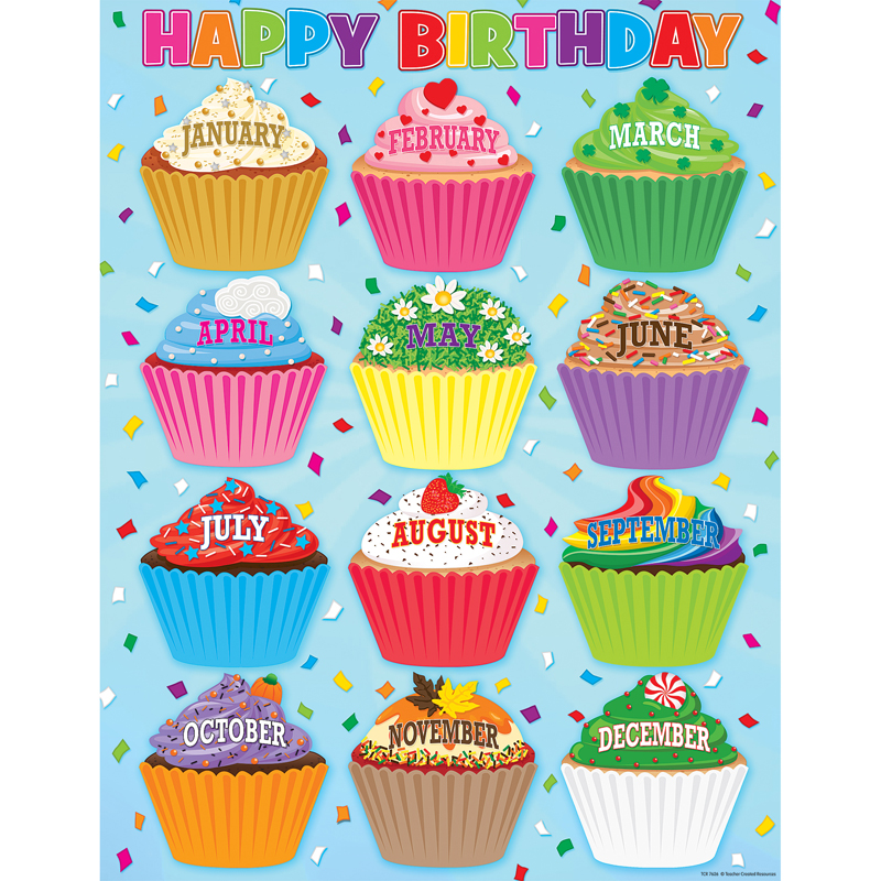 Birthday Chart Images For School