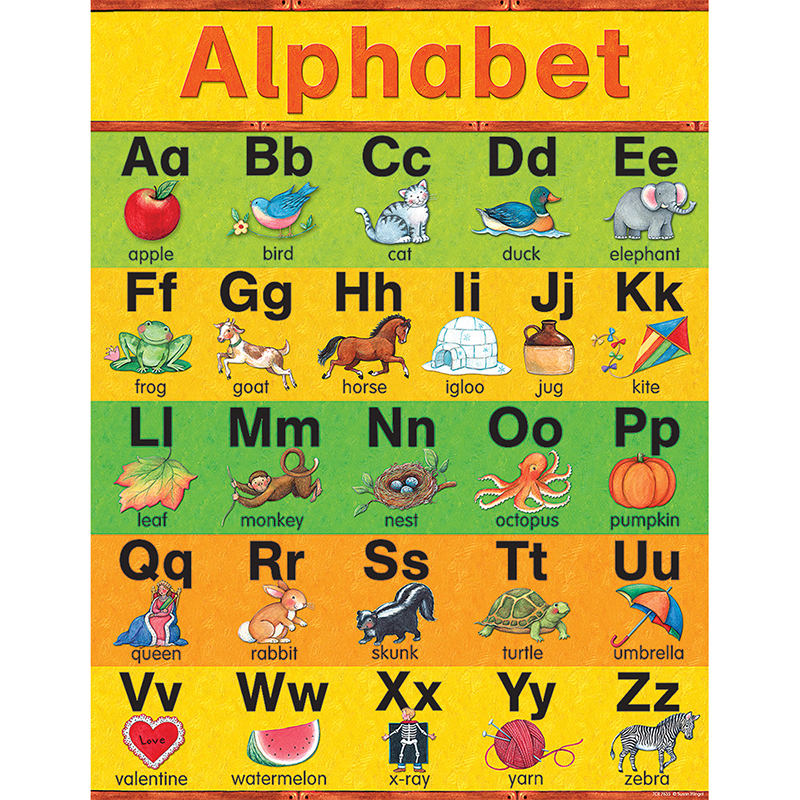 A For Apple Alphabet Chart