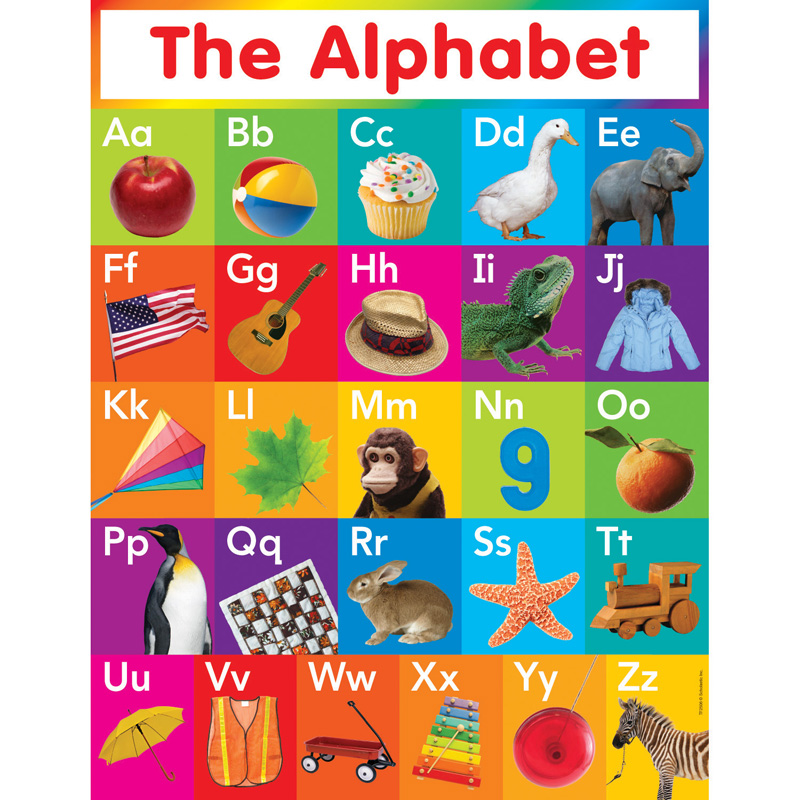 Scholastic Teaching Solutions Alphabet Chart - National Office Works, Inc.